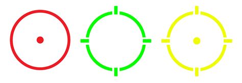 3 Things To Consider When Choosing Your Red Dot Reticle Northtac