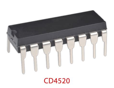 CD4520 Dual Binary Up Counter Datasheet Hub