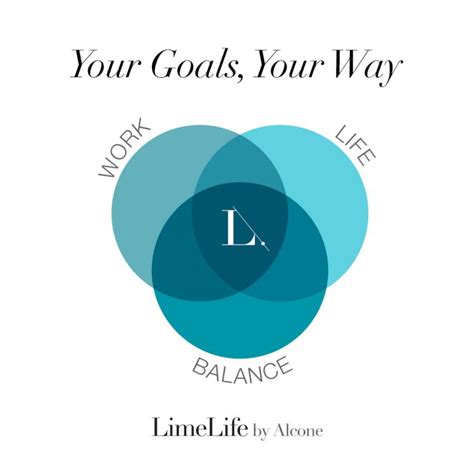 How To Join LimeLife By Alcone Amazing New Comp Plan 2023