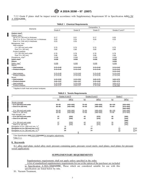 Astm A A M Standard Specification For Pressure Vessel