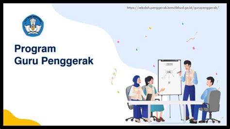 8 Soal Dan Kunci Jawaban Post Test Modul 2 Guru Penggerak PMM Manfaat