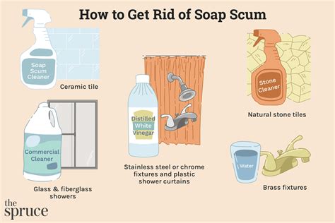 The Best Homemade Soap Scum Remover Sarah Ever After