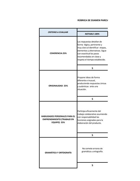 SOLUTION R Brica Examen Parcial 2022 I Studypool