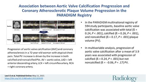 Association Between Aortic Valve Calcification Progression And Coronary