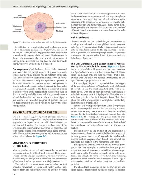 Guyton And Hall Medical Physiology 13nbsped 6 Unit I Introduction To Physiology The Cell And