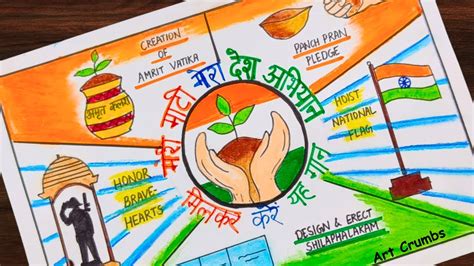 Meri Mati Mera Desh Drawing Competition Meri Mati Mera Desh Poster