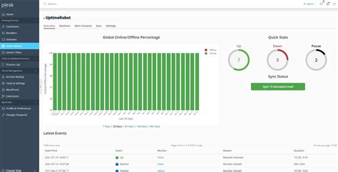 Top 4 Windows Server Uptime Monitoring Tools For 2024 Free Trial Links