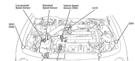 [diagram] 00 Integra Engine Sensor Diagram Wiringschema Com