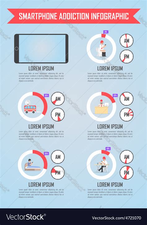 Smartphone And Internet Addiction Infographics Vector Image