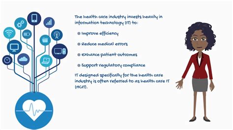 Digital Disruption In Health Care Youtube