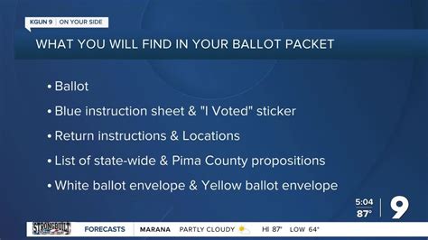 Pima County Recorders Office Gives Ballot Update Following Short Delay