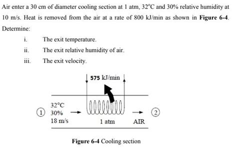 Solved Air Enter A Cm Of Diameter Cooling Section At Chegg