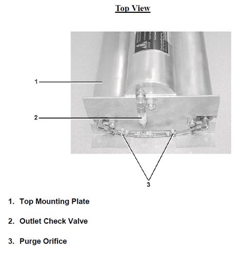 Ozone Equipment Manufacturer And Ozone System Integrators Oem 20 Scfh