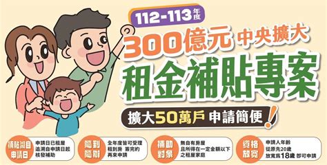 300億擴大租金補貼 四大條件放寬快看符不符合資格 地產天下 自由電子報