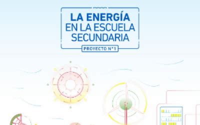 Portal Educativo Haciendo Escuela Rn Vos Y La Energia Gu A Ed