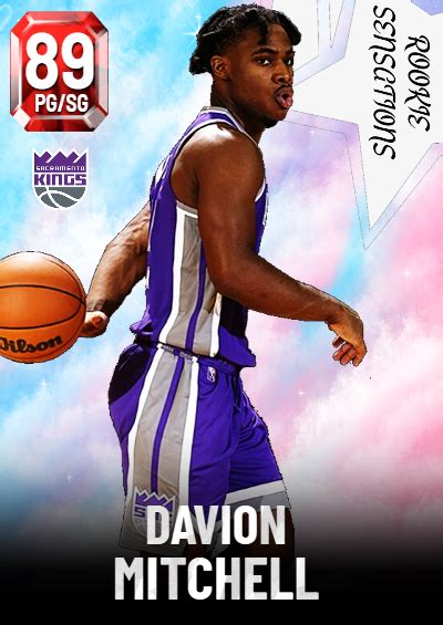 NBA 2K22 2KDB Custom Card Davion Mitchell