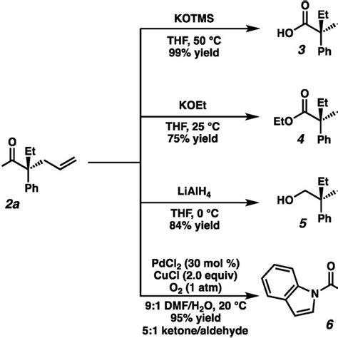 Enantioselective Pd Catalyzed Allylic Alkylation Of Acyclic Substrates