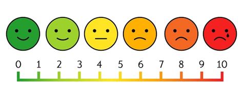 Premium Vector Printable Pain Scale Chart On Isolated Background