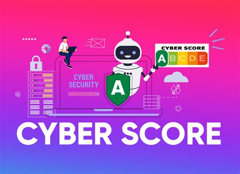 Agence Web, Cyberscore pour les grandes plateformes en ligne