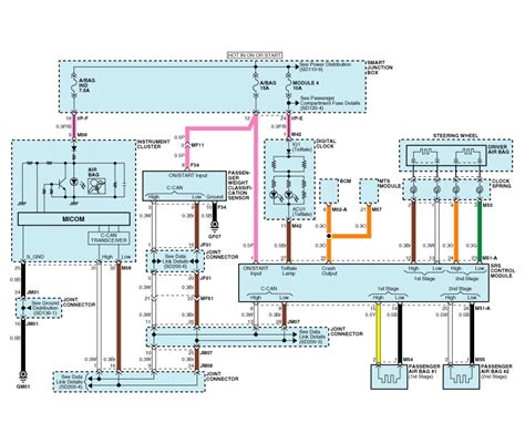 Kia Forte Circuit Diagram 1 SRSCM Restraint Kia Forte TD 2014