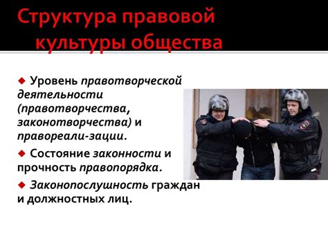 Правовая культура - презентация онлайн