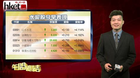 【午間總結】港股倒升363點重上22000 水泥煤炭股齊升（2013年8月12日） Youtube