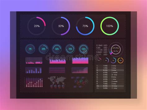 Interface Screen With Colored Infographic Digital Illustration Stock