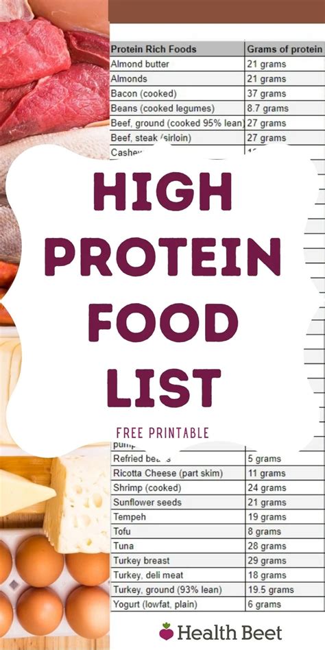 Printable List Of Protein Foods - Printable Word Searches