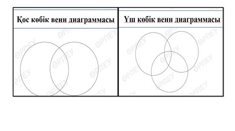 Дара диаграмма. Кейіпкер немесе идея - презентация онлайн