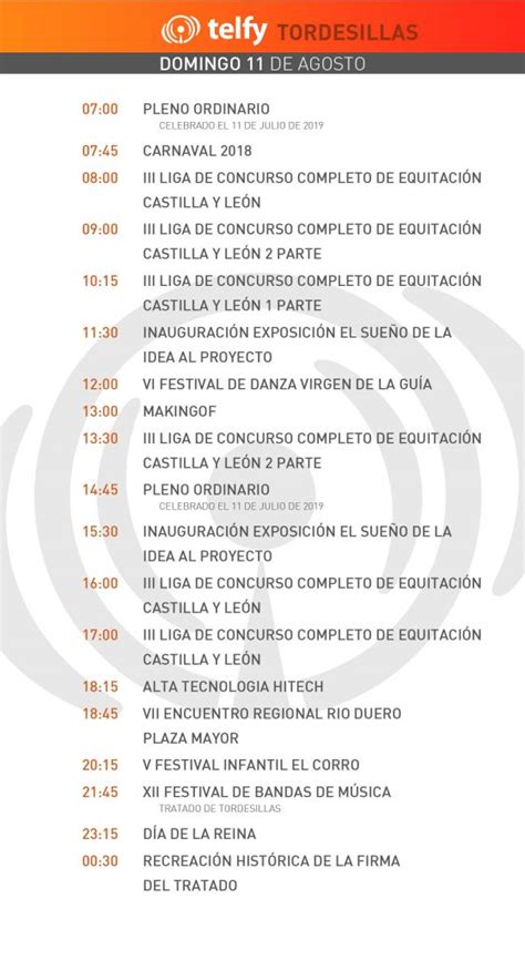 Tordesillas Programacion Blog Telfy