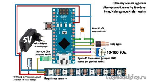 L293d motor driver pinout datasheet arduino connections – Artofit