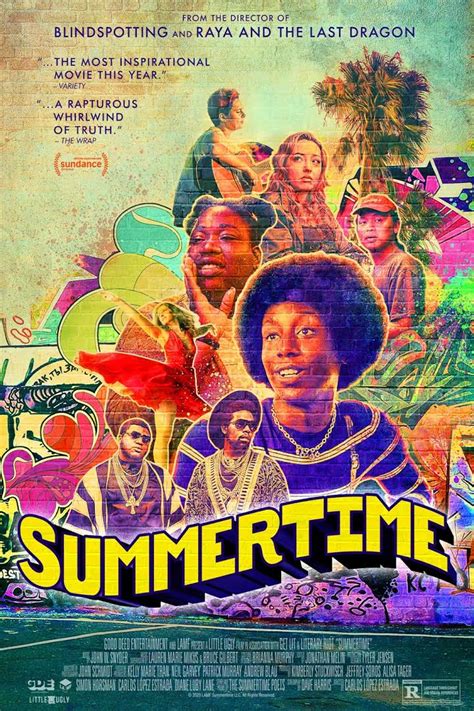 Summertime Movie Actors Cast, Director, Producer, Roles, Box Office ...