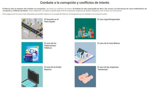 Qué es el INAI y para qué sirve DATANOTICIAS