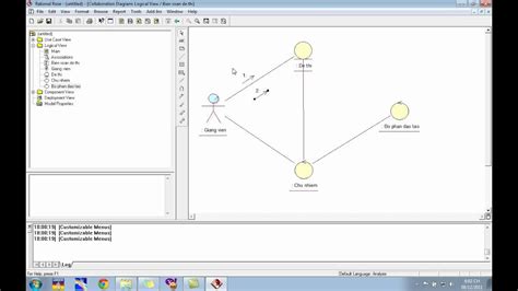 How To Make Component Diagram In Rational Rose Rational Rose