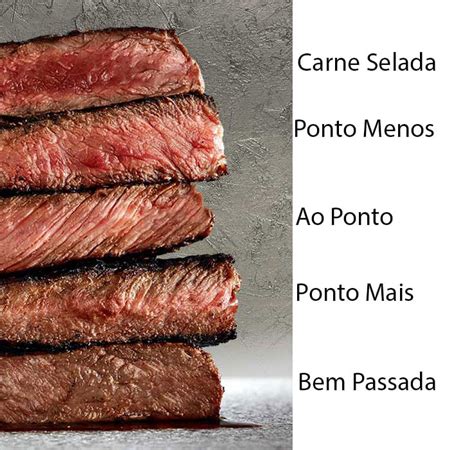 Saiba Identificar Os Cortes De Carne Para Cada Preparo