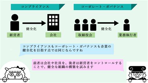 コンプライアンスとは？ 意味や定義などを簡単に分かりやすく紹介！