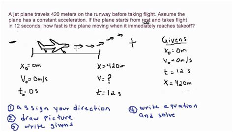 Kinematics In A Straight Line Part 1 Youtube