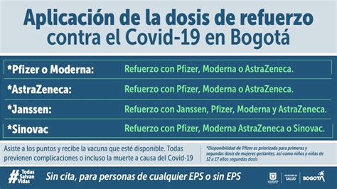 En qué puntos de la ciudad se están aplicando segundas dosis de vacuna