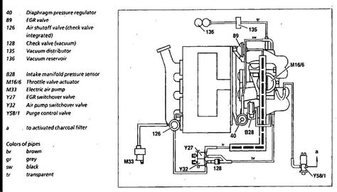 Mercedes E Vacuum Hose Schematic