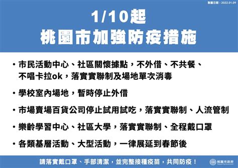 桃機疫情擴散4校停課 擴大採檢新增3人確診