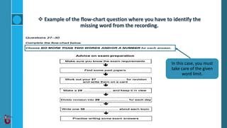 Ielts Listening Flow Chart Completion Introduction And Useful Tips