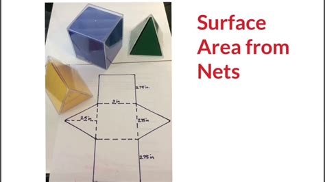 How To Find Surface Area Using Nets