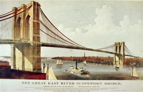 File New York City Brooklyn Bridge Currier Ives 1877