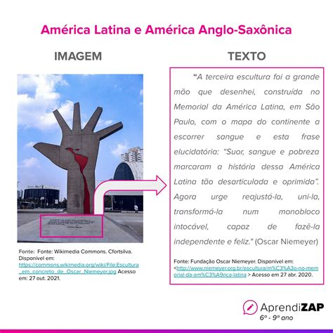 América Latina e América Anglo Saxônica AprendiZAP