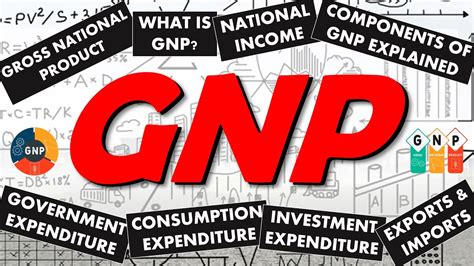 Gross National Product Gnp Definition Components Calculation