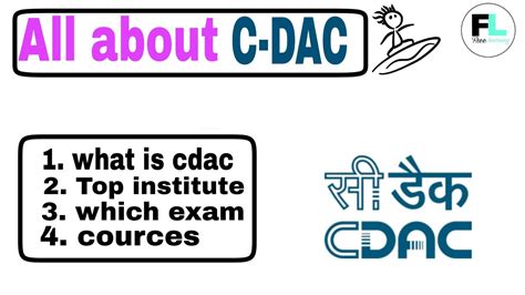 What Is Cdac In Hindi All About Cdac C Cat Exam Top Institute Of