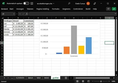 Grafieken Maken In Microsoft Excel Gratiscursus Be