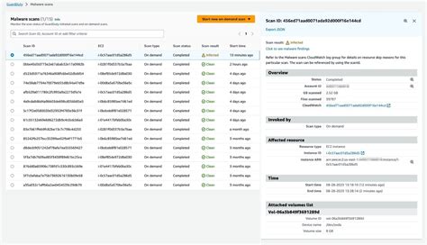 Four Use Cases For GuardDuty Malware Protection On Demand Malware Scan