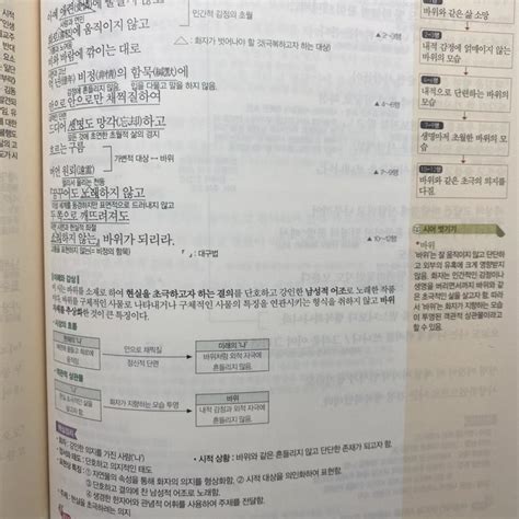 Learningdictionaryreference Book 수능국어국어내신국어서울대 On Bunjang Global Site