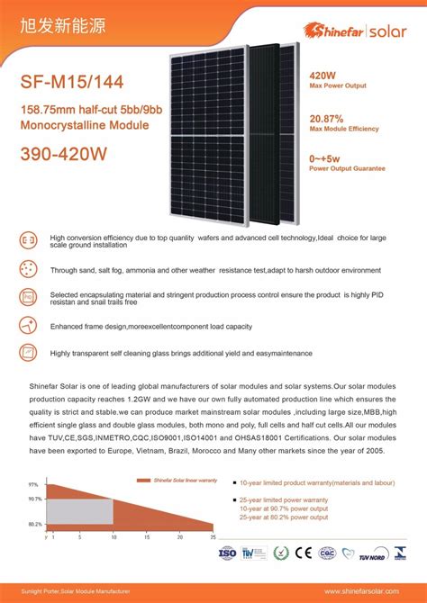 Shinefar Solar SF M15L 144 405 420W Solar Panel Datasheet ENF